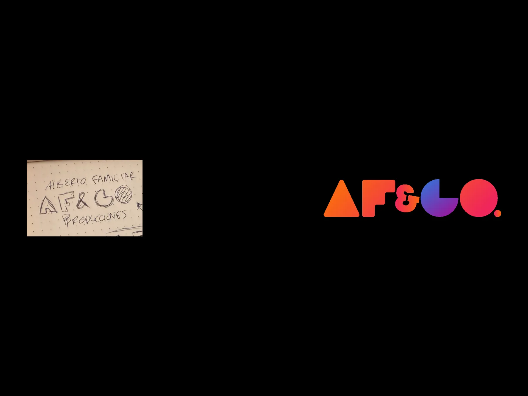 Evolución del concepto gráfico AFCO