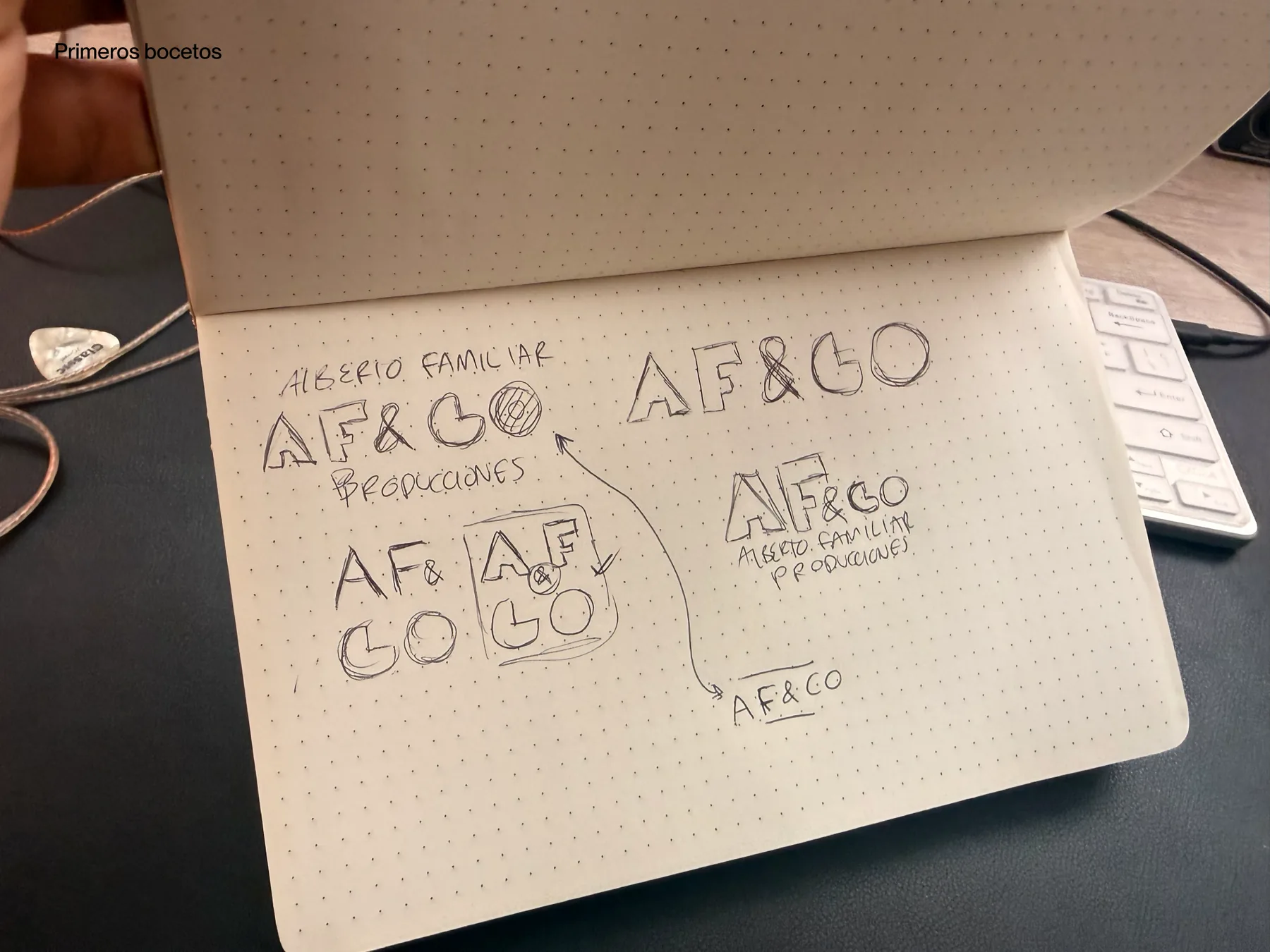 Primeros bocetos del logotipo AFCO